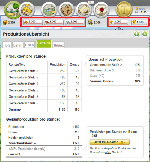 Produktionsübersicht